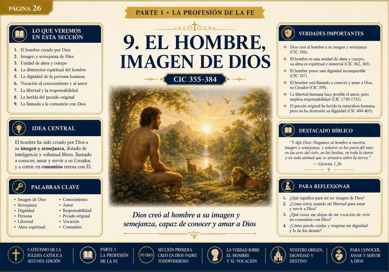 Página interna: El hombre, imagen de Dios